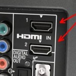La plupart des équipements récents utilisent l'entrée "HDMI" (High Definition Multimedia Interface) de votre télévision, qui fournit à la fois le son et l'image. Si vous en avez une, vous avez de quoi faire.